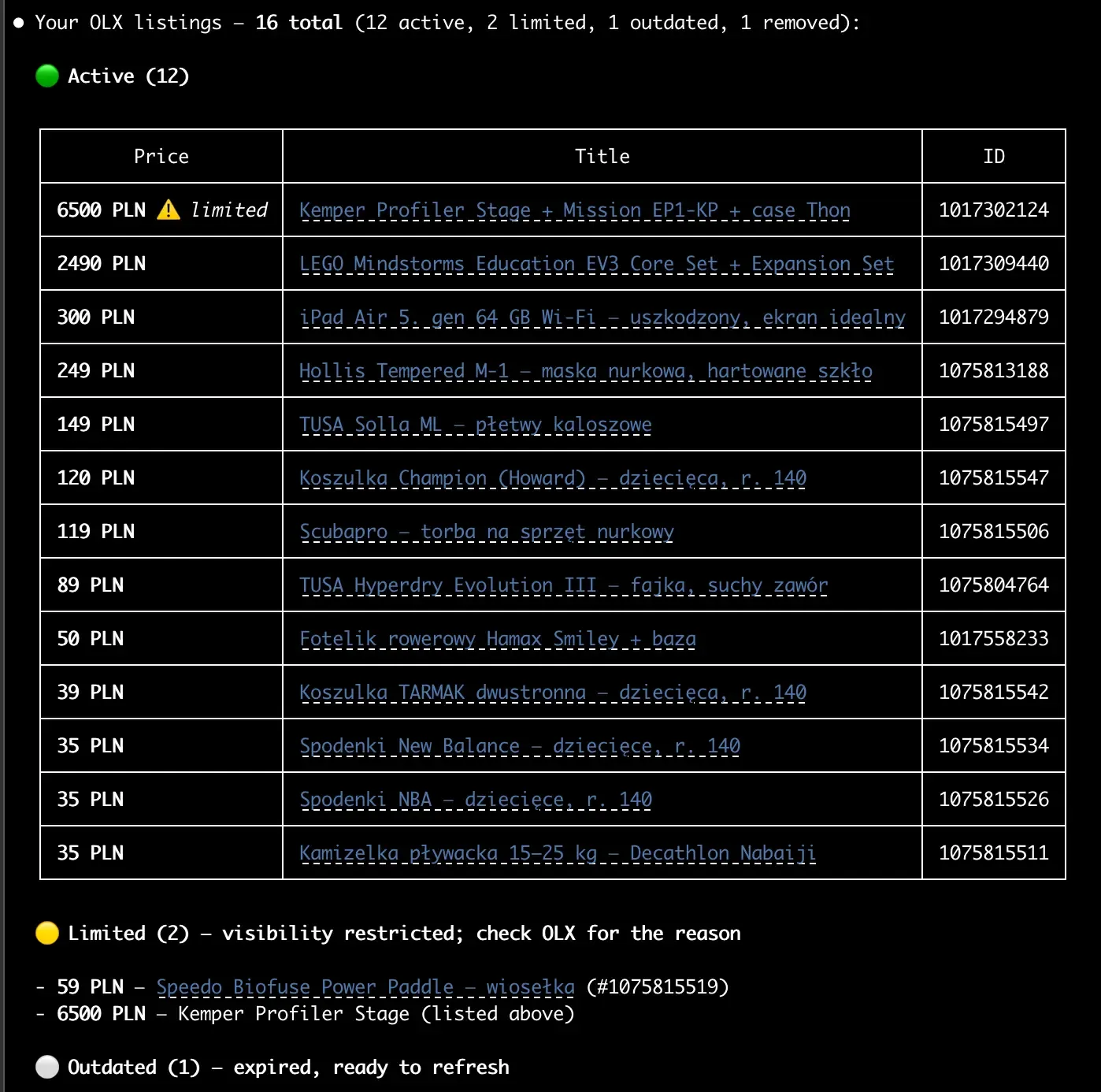 Claude listing my 16 OLX adverts with price, title and ID, grouped by status