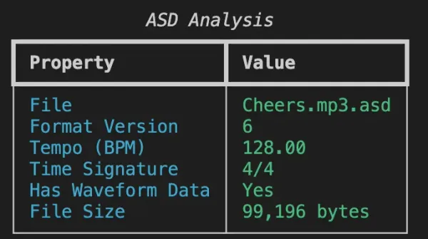 ASD Analysis Output